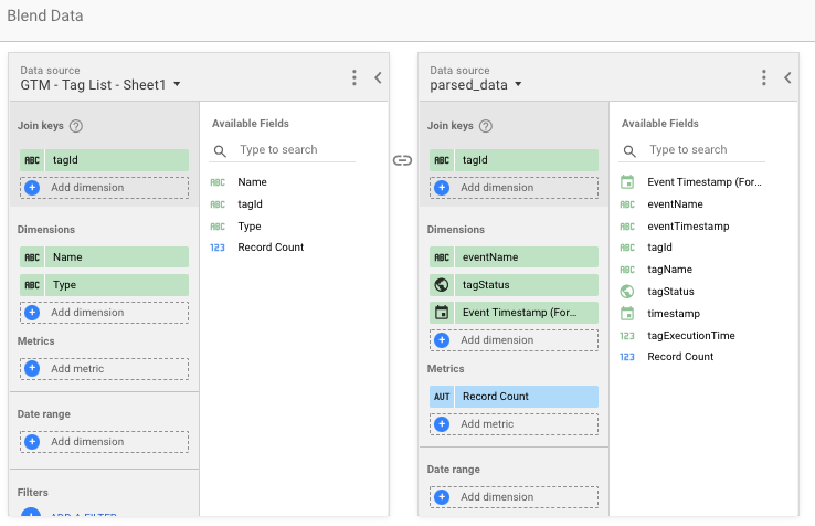 Blending tag name data from GTM and tag monitoring data from our site