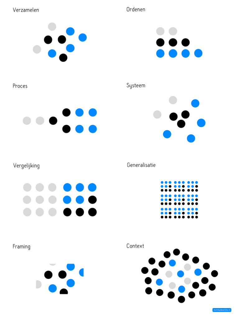 visual-communication-perspectives