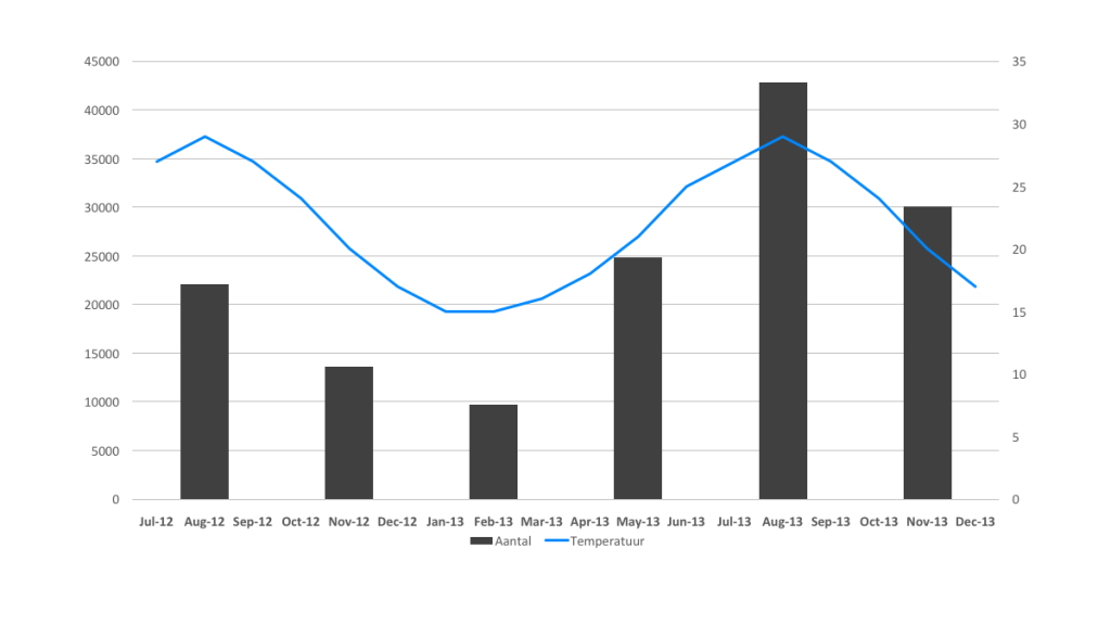 FRAN Quarterly Visuals - Slide4